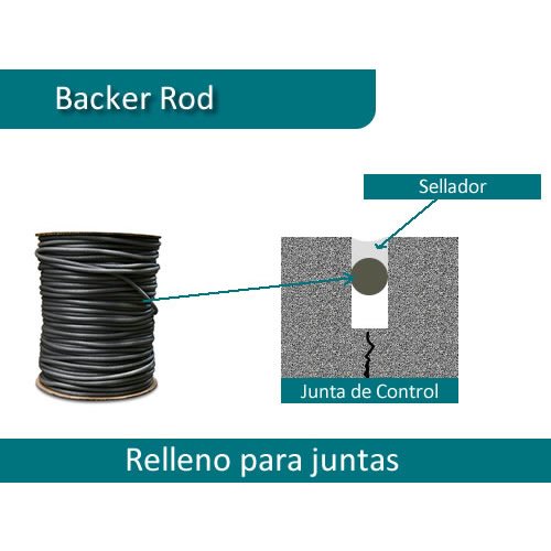 Backer Rod
